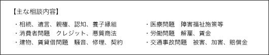 障害者の電話相談の主な相談内容