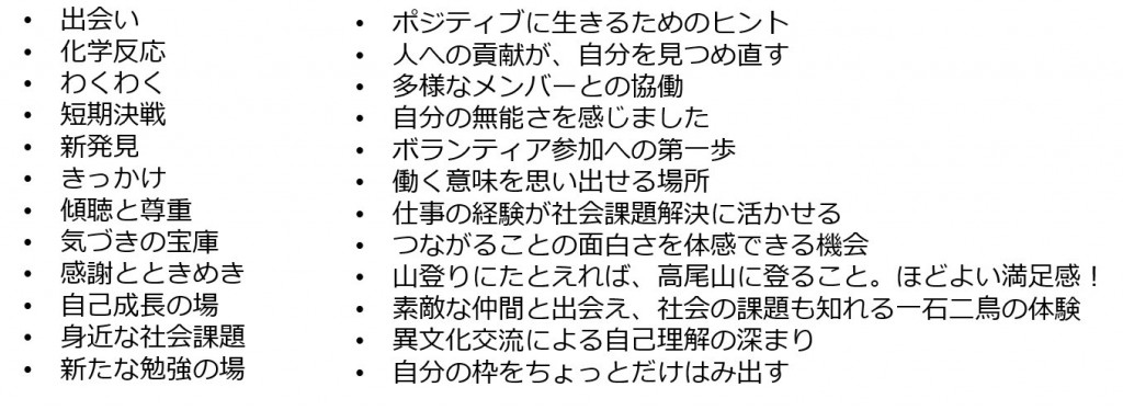 参加者９