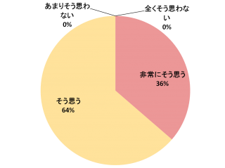 dantai10