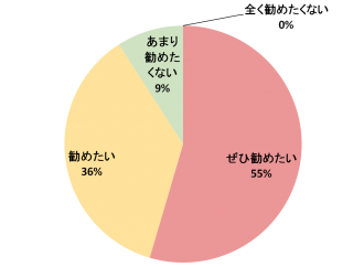 dantai11