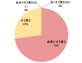 dantai8