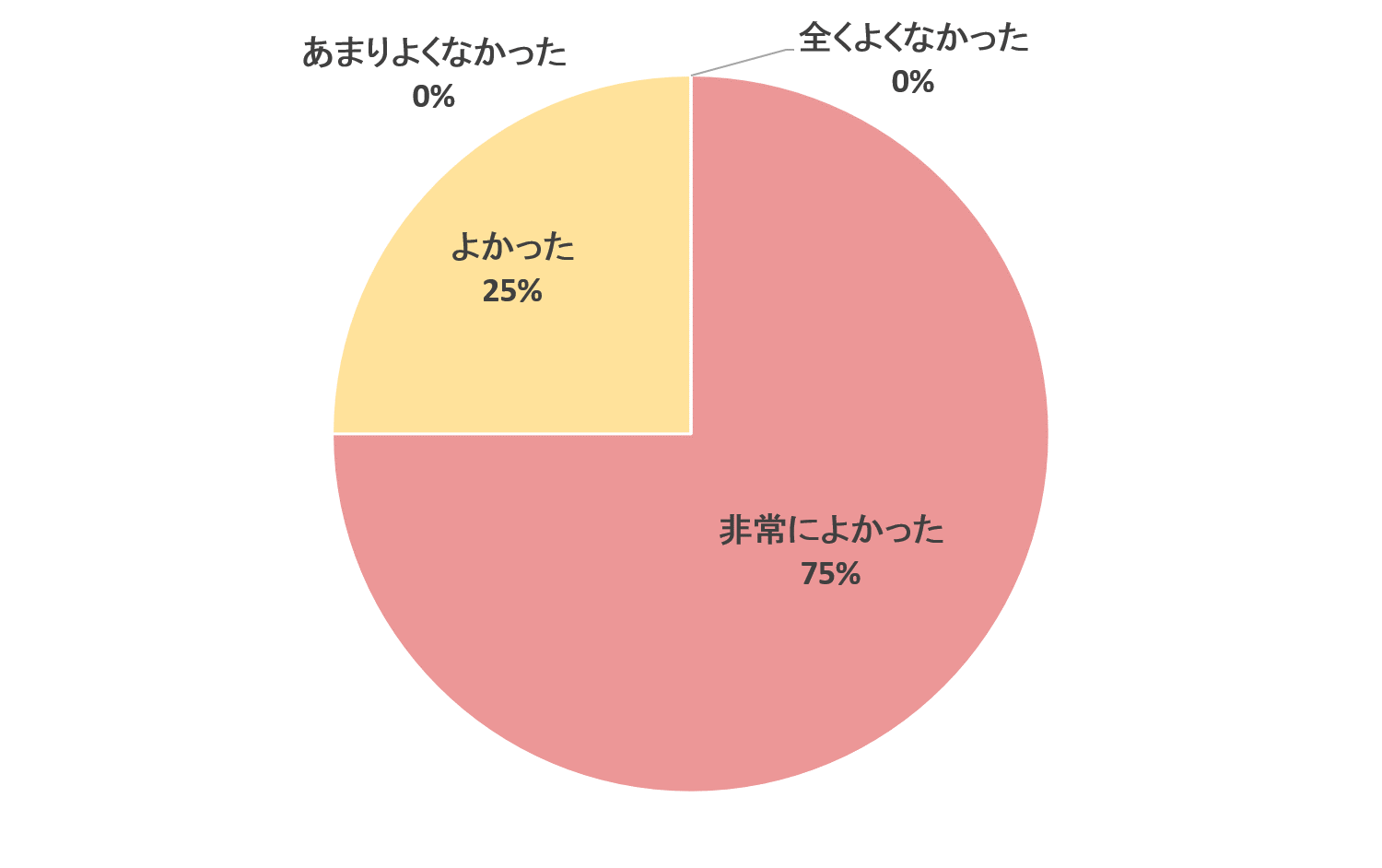 zu1