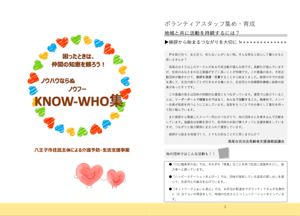 『KNOW-WHO集』の表紙（左）と中ページの抜粋（右）