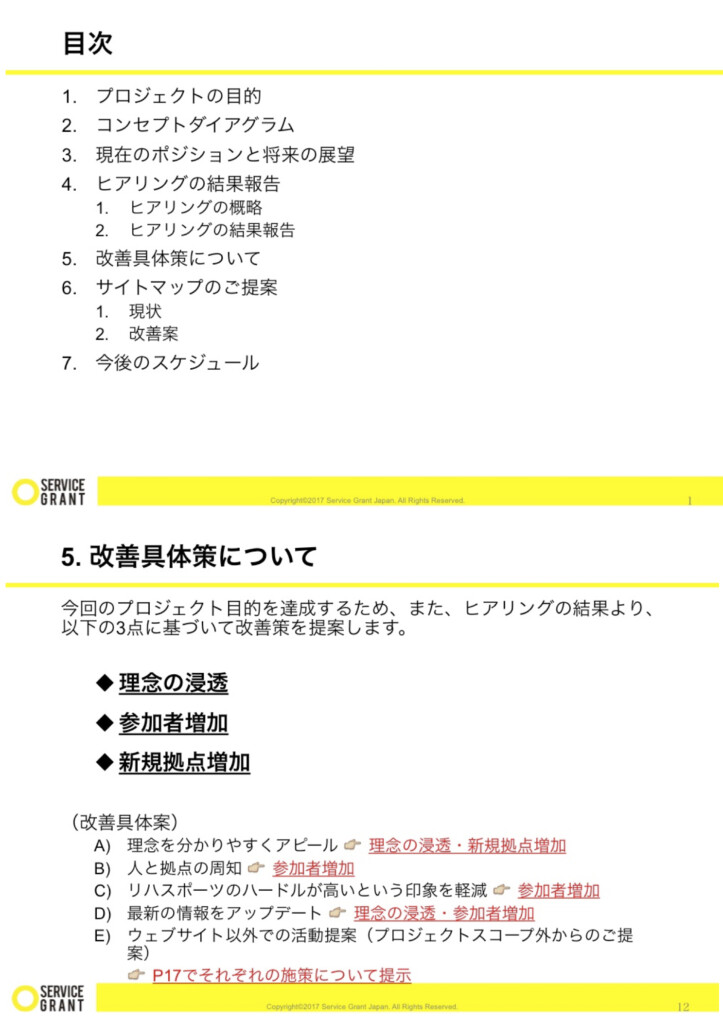 ウェブ改善プロジェクトの中間提案書の目次（上）と、三つのポイントに基づく改善具体案（下）。関係者から得られた多様な意見を、具体的な改善策に落とし込んだ