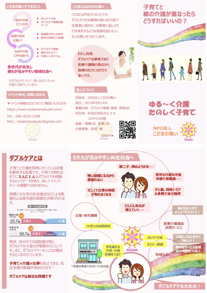 完成したパンフレットの表面（上）と裏面（下）。こだまの集い・ダブルケア問題・目指す社会像の関係をわかりやすく整理し、ビジュアル化
