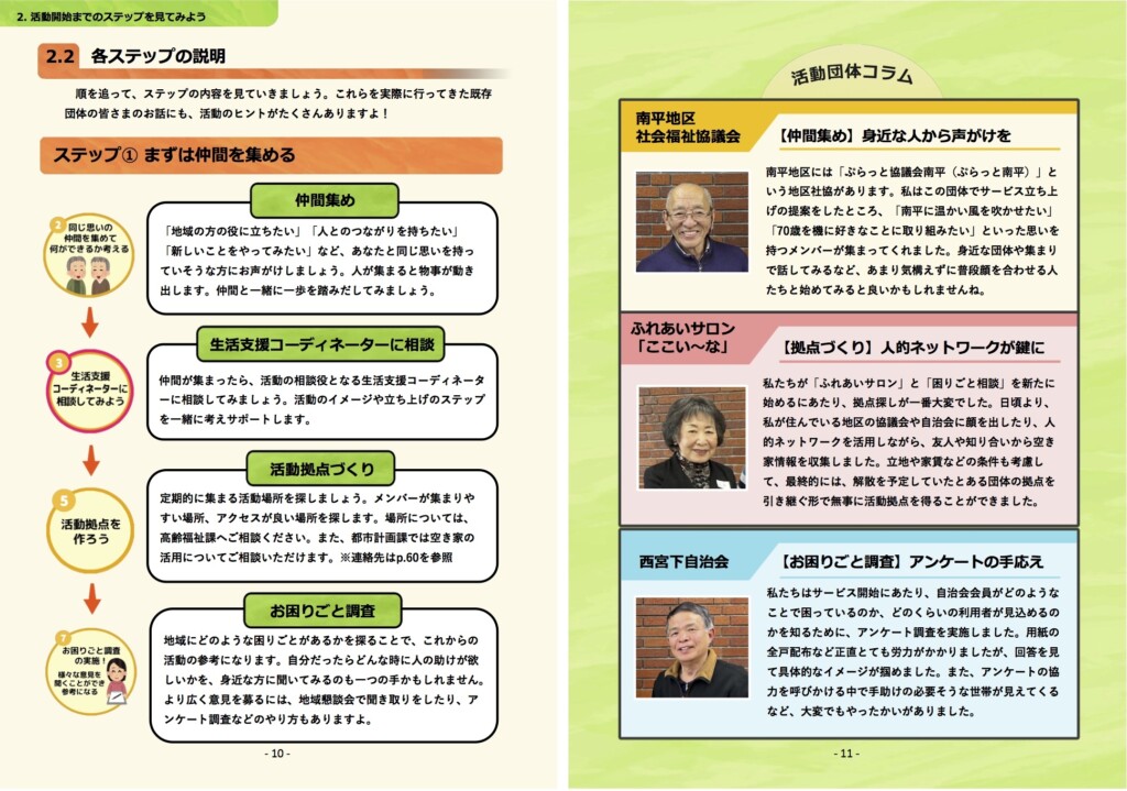 活動開始までのそれぞれのステップの説明に、ワークショップで住民から聞き取ったリアルな体験談やアドバイスを書き添えることで、より現場感覚に近い、実用的な情報に