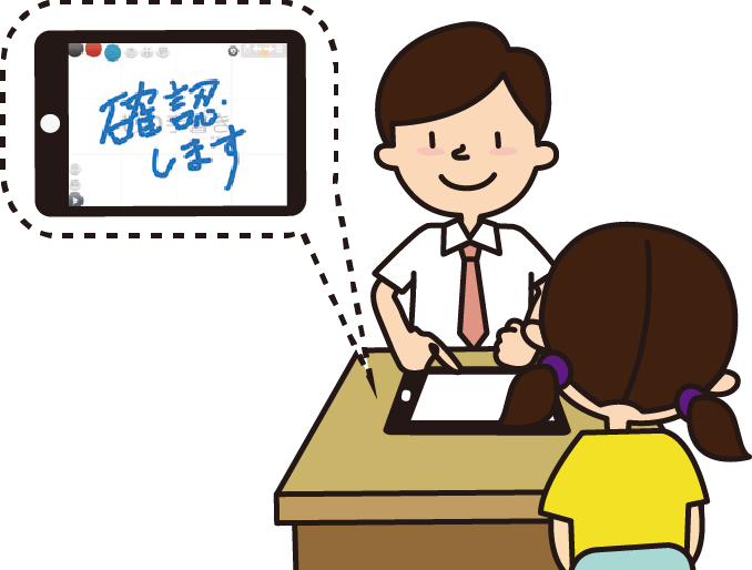 活用例：筆談