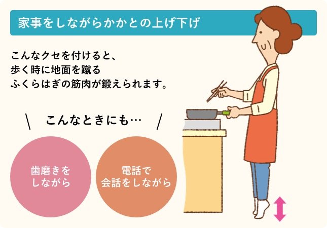家事をしながらかかとの上げ下げ/こんなクセを付けると、歩くときに地面を蹴る・ふくらはぎの筋肉が鍛えられます。/こんな時にも・・・、歯磨きをしながら・電話で会話をしながら
