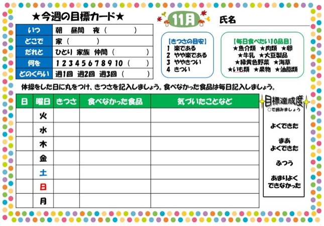 図4.介護予防・フレイル予防の記録表の例