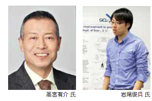 高宮有介 岩尾俊兵