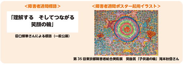 <障害者週間標語> 「理解する そしてつながる笑顔の輪」田口輝華さんによる標語(一般公募) <障害者週間ポスター起用イラスト> 第35 回東京都障害者総合美術展 奨励賞「子供達の輪」滝本秋信さん