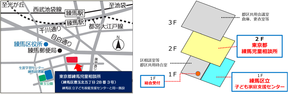 庁舎アクセス