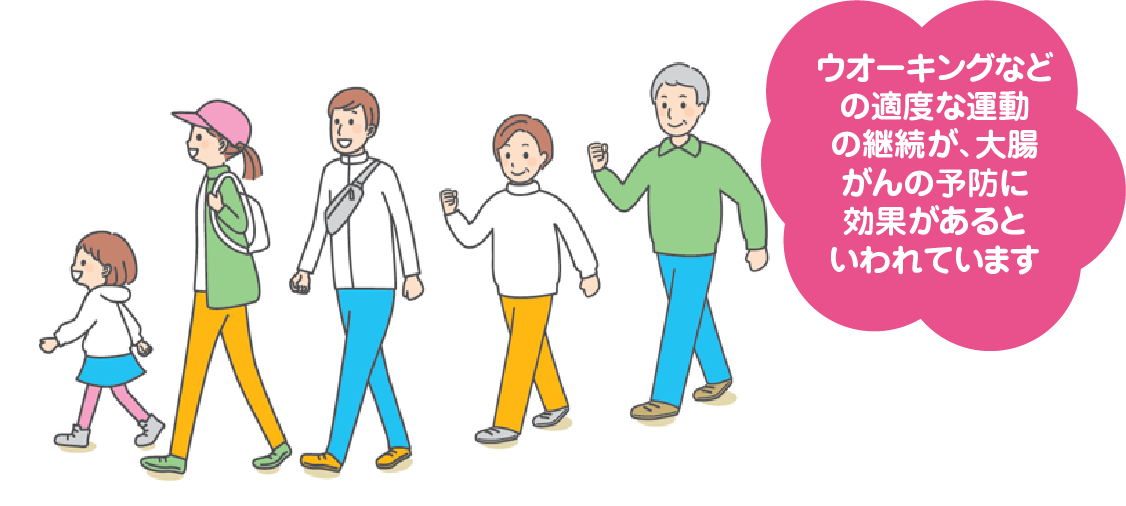 ウオーキングなどの定期的な運動の継続が、大腸がんの予防に効果があるといわれています。