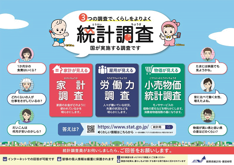 統計調査(家計・労働力・小売物価)にご協力ください