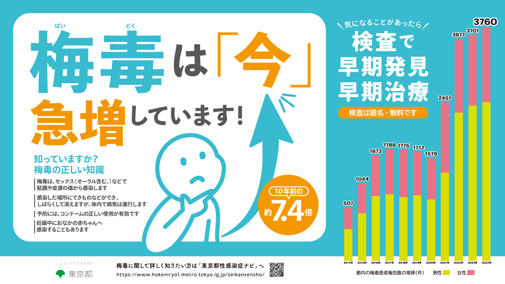 拡大画像