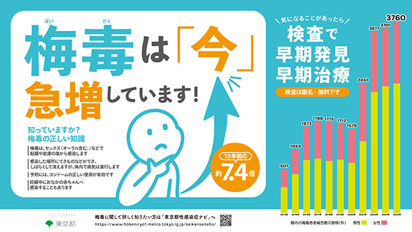 画像を拡大