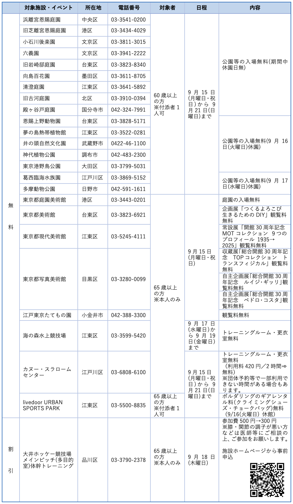 老人週間」施設等の無料公開と割引一覧