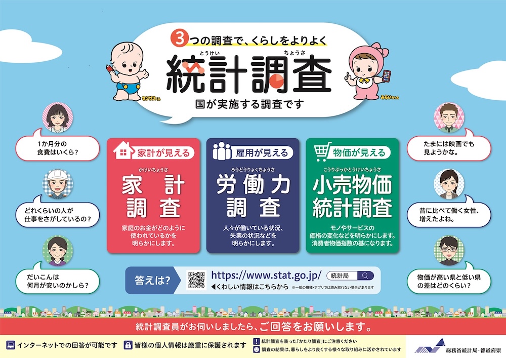 統計調査