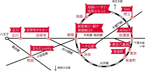 東京都赤十字血液センター
