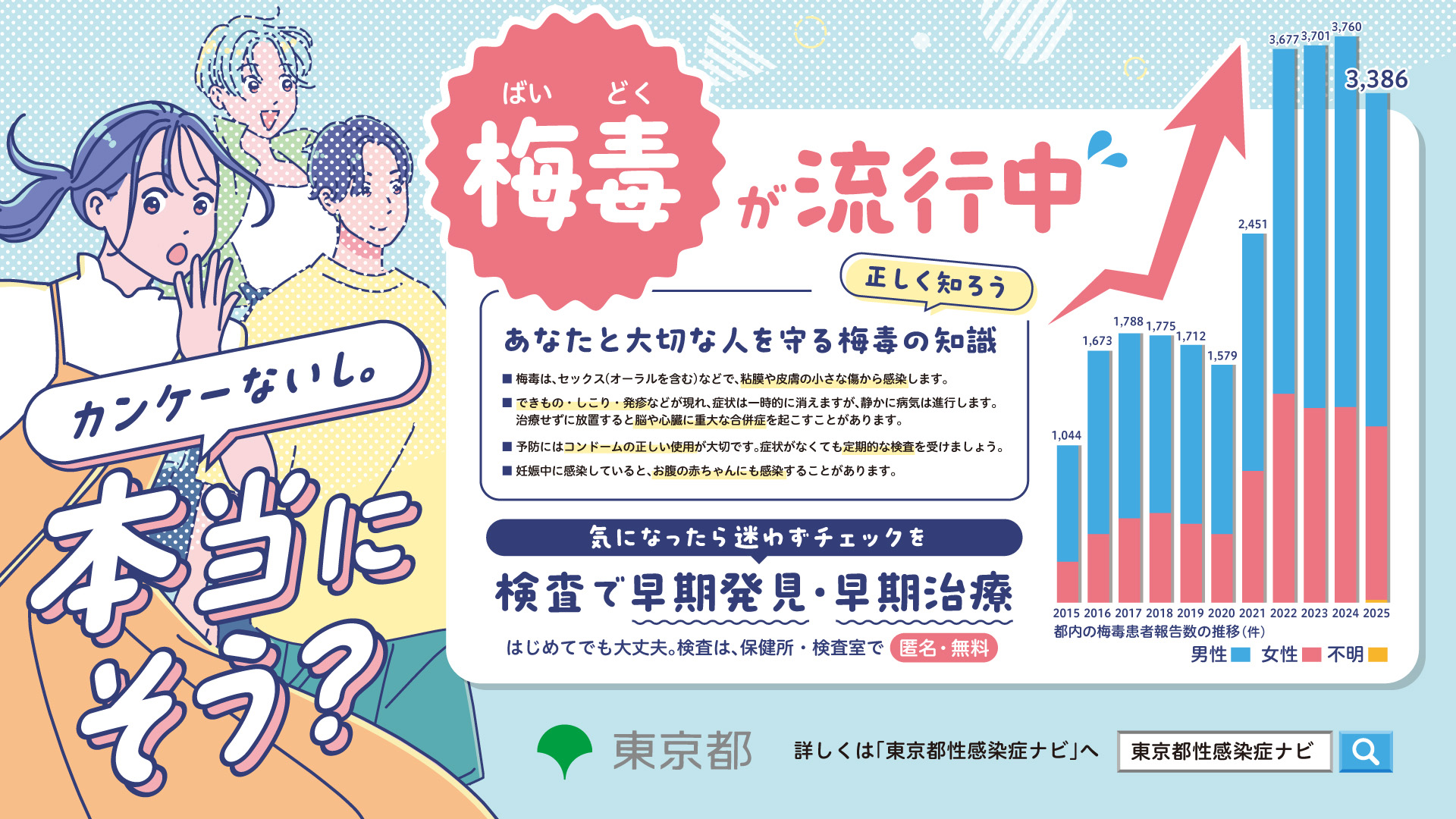 拡大画像