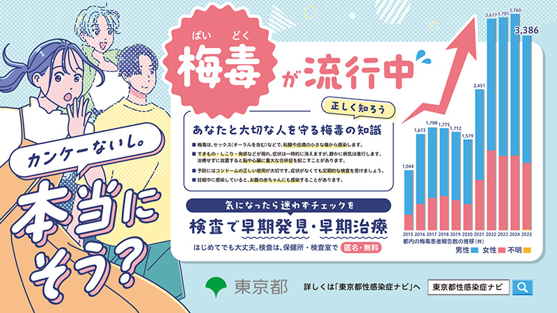 画像を拡大