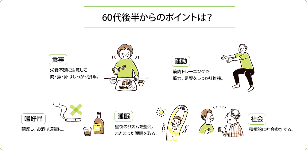 PCのイメージ画像：60代後半からのポイントは？