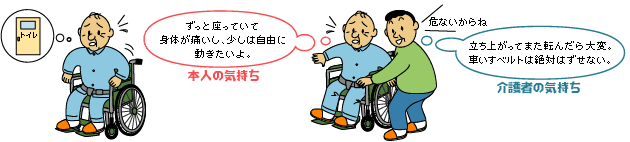 高齢者のためになると思ってしていることが虐待につながることがあります