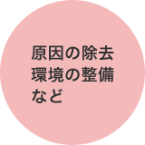 原因の除去環境の整備など